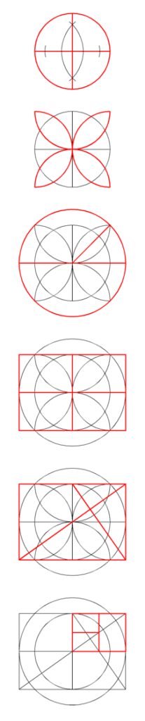 theseus-geometry
